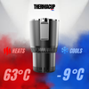 ThermaCup